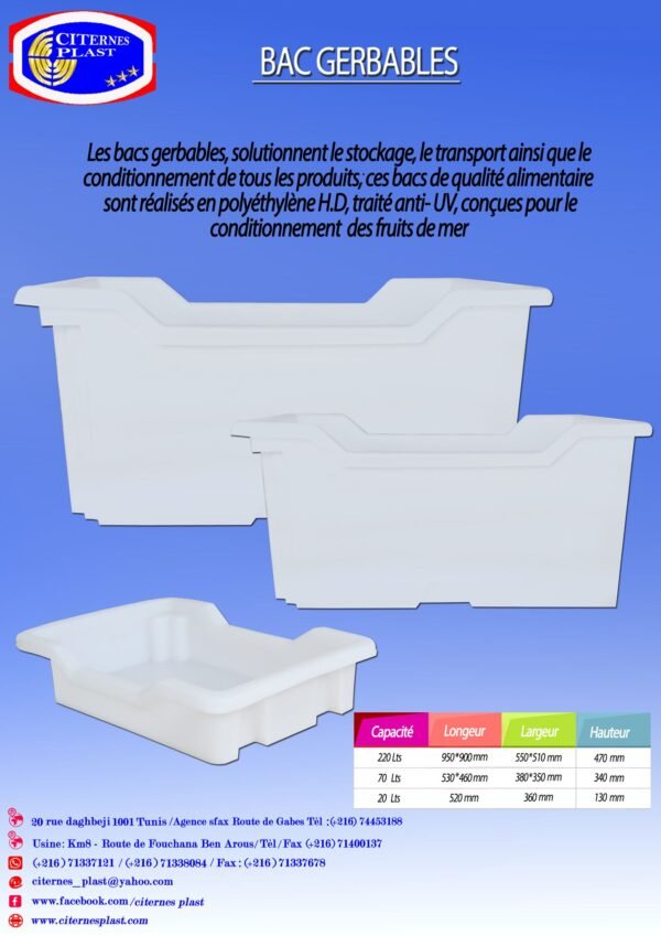 Bac Gerbable
